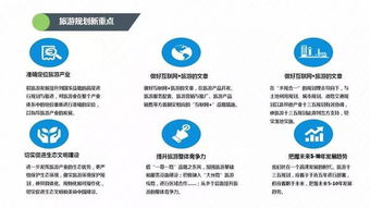 同圓城市規劃研究所旅游規劃業務簡介