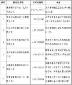 文旅部再出手 今年累計取消68家旅行社出境旅游業務