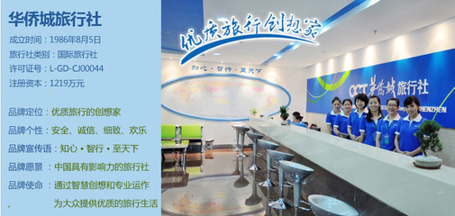 探索世界，遇見更好的你——我們的旅游業(yè)務(wù)
